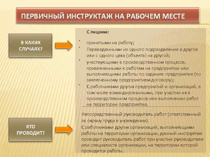 ПЕРВИЧНЫЙ ИНСТРУКТАЖ НА РАБОЧЕМ МЕСТЕ С лицами: принятыми на работу; Переведенными из одного подразделения