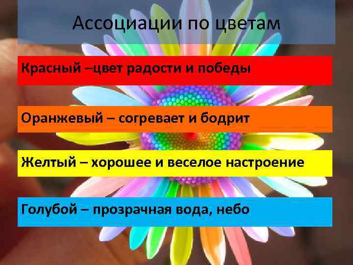 Ассоциации по цветам Красный –цвет радости и победы Оранжевый – согревает и бодрит Желтый