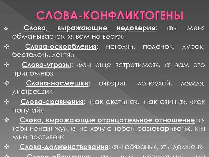 Конфликтогены и синтоны презентация