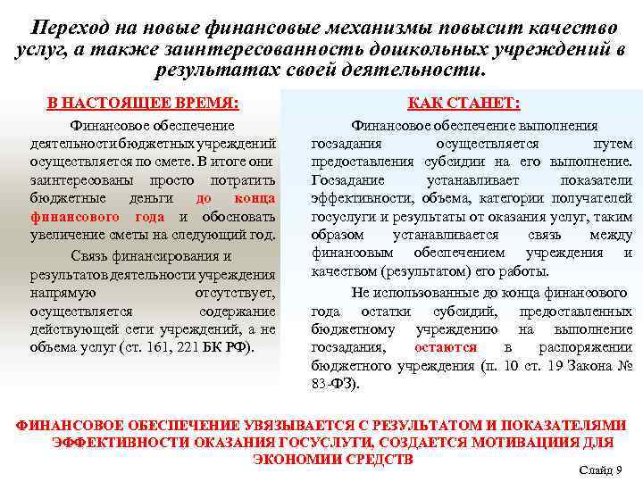 Переход на новые финансовые механизмы повысит качество услуг, а также заинтересованность дошкольных учреждений в