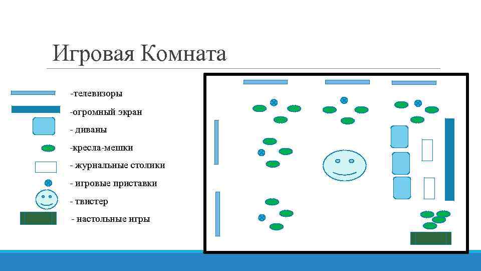Игровая Комната -телевизоры -огромный экран - диваны -кресла-мешки - журнальные столики - игровые приставки