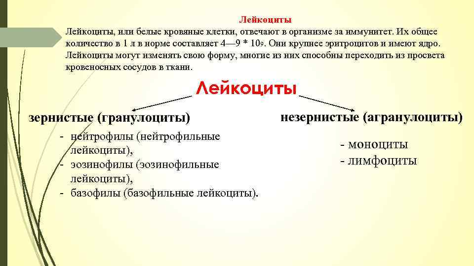 Внутренняя среда организма иммунитет тест. Внутренняя среда организма иммунитет презентация. Лейкоциты способны изменять свою форму. Кровь выполняет теплообменную функцию.