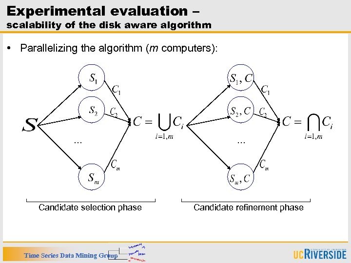 Experimental evaluation – scalability of the disk aware algorithm • Parallelizing the algorithm (m