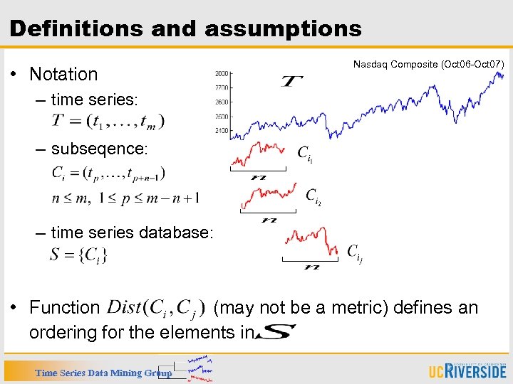 Definitions and assumptions • Notation Nasdaq Composite (Oct 06 -Oct 07) – time series: