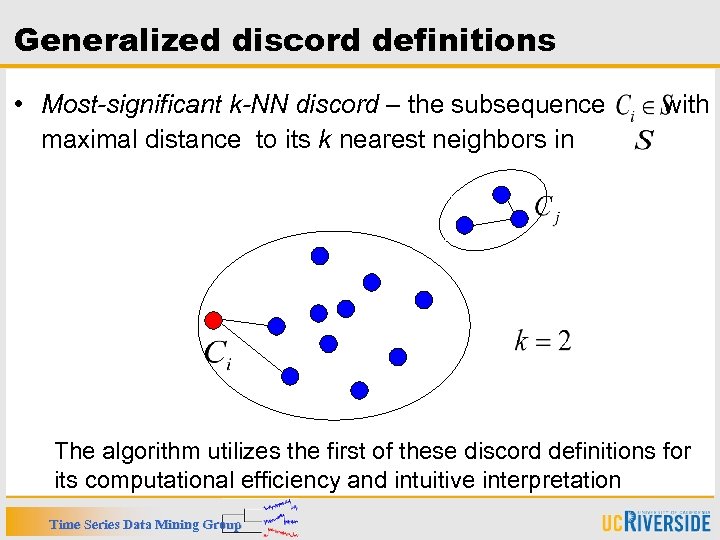 Generalized discord definitions • Most-significant k-NN discord – the subsequence maximal distance to its