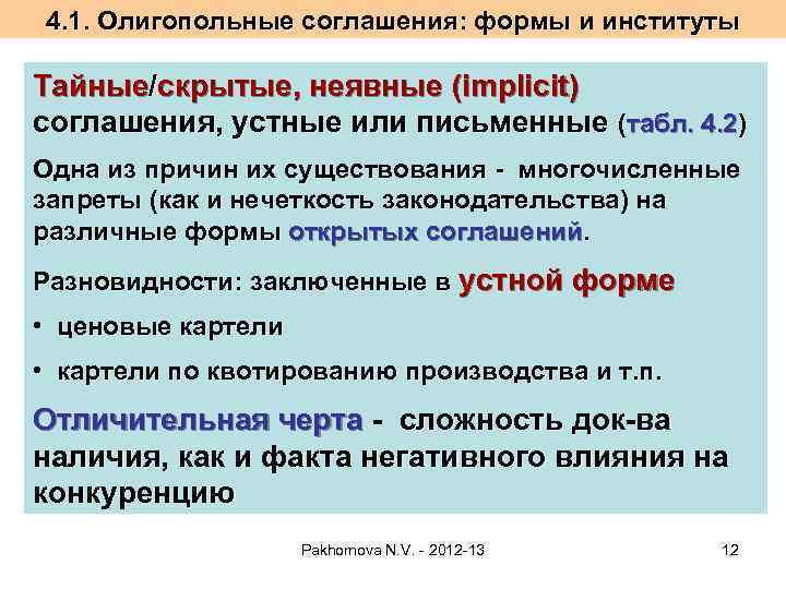4. 1. Олигопольные соглашения: формы и институты Тайные/скрытые, неявные (implicit) соглашения, устные или письменные