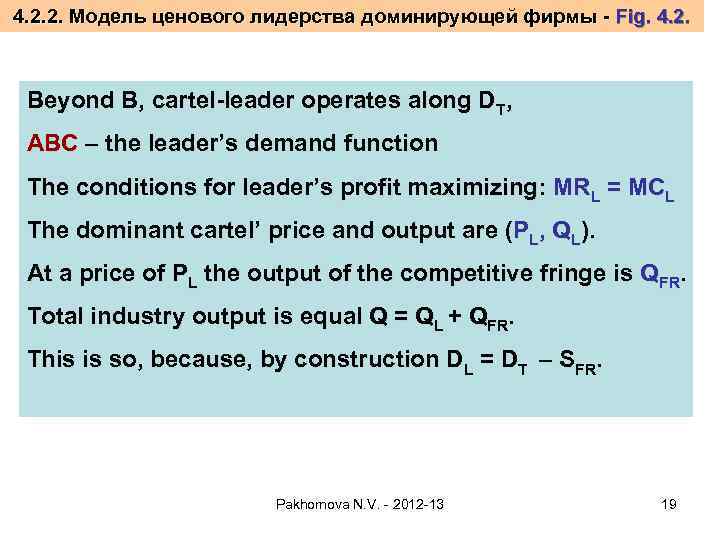 4. 2. 2. Модель ценового лидерства доминирующей фирмы - Fig. 4. 2. Beyond B,