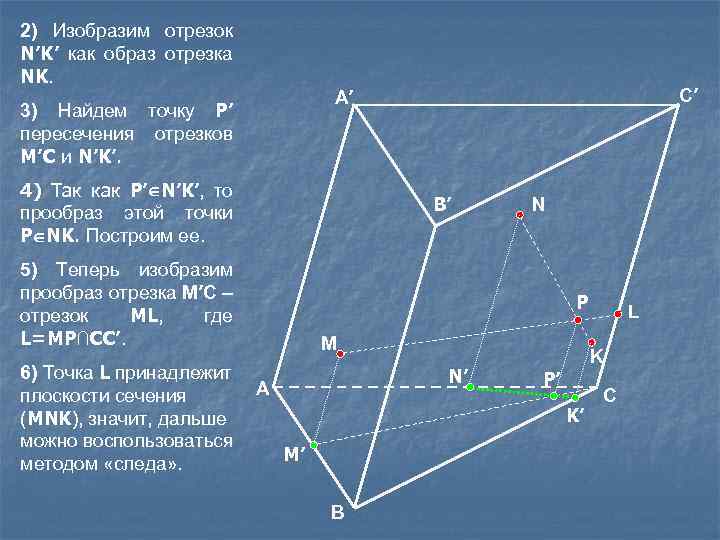 2) Изобразим отрезок N’K’ как образ отрезка NK. 3) Найдем точку P’ пересечения отрезков