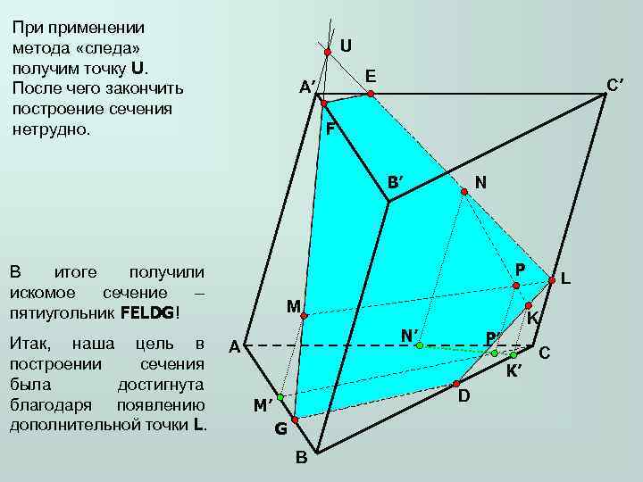 При применении метода «следа» получим точку U. После чего закончить построение сечения нетрудно. U