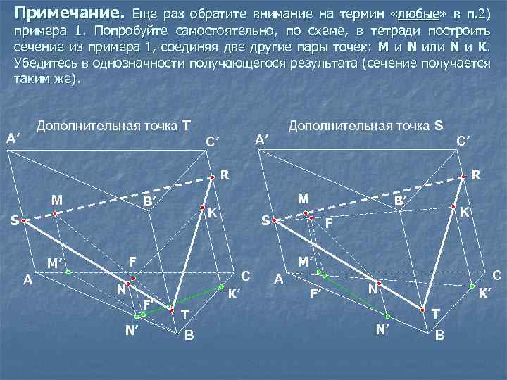 Примечание. Еще раз обратите внимание на термин «любые» в п. 2) примера 1. Попробуйте