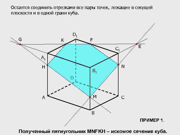 Остается соединить отрезками все пары точек, лежащие в секущей плоскости и в одной грани