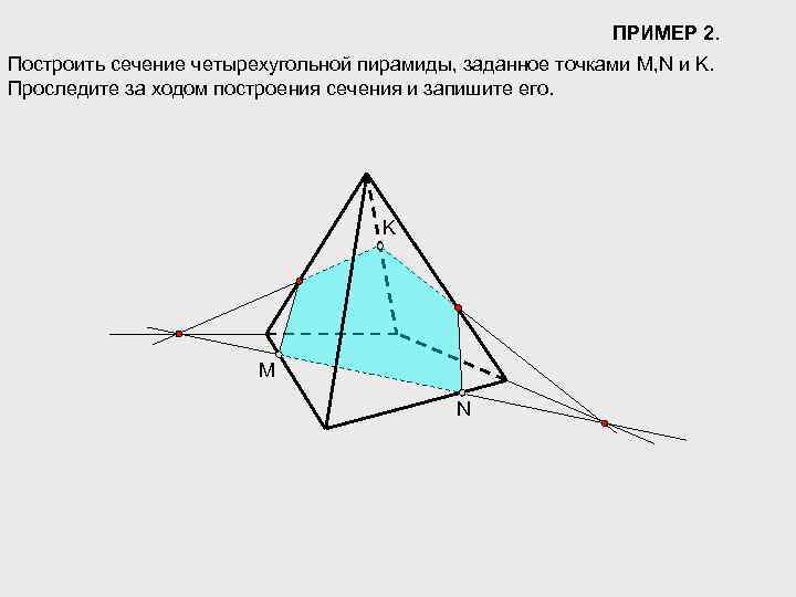 ПРИМЕР 2. Построить сечение четырехугольной пирамиды, заданное точками M, N и K. Проследите за