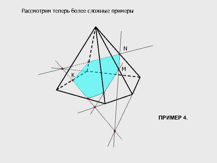 Рассмотрим теперь более сложные примеры N K M ПРИМЕР 4. 