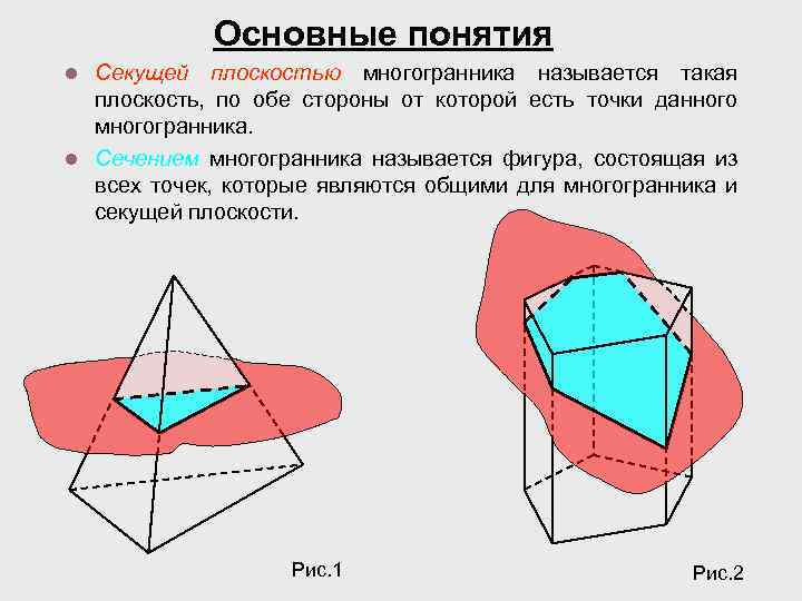 Основные понятия Секущей плоскостью многогранника называется такая плоскость, по обе стороны от которой есть