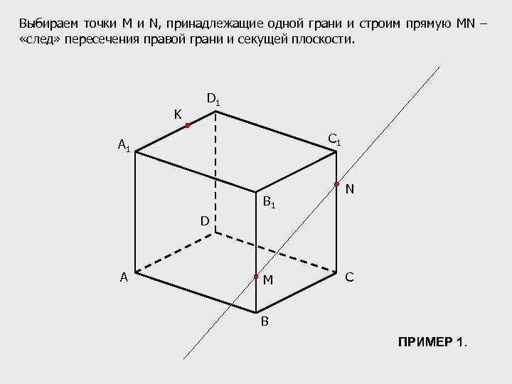 Выбираем точки М и N, принадлежащие одной грани и строим прямую MN – «след»