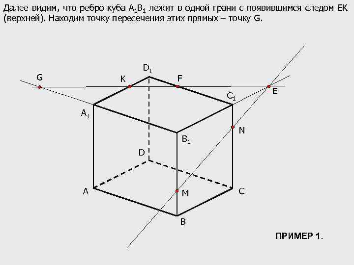 Далее видим, что ребро куба А 1 В 1 лежит в одной грани с