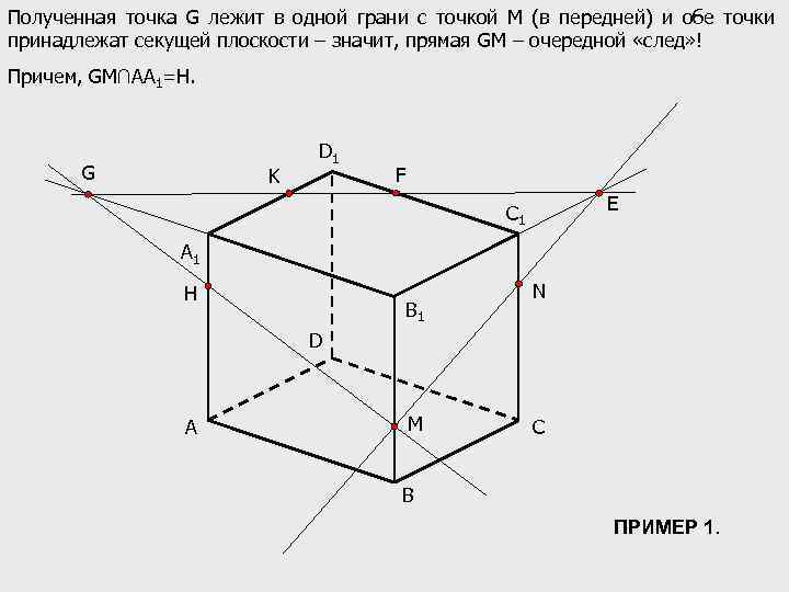 Полученная точка G лежит в одной грани с точкой М (в передней) и обе