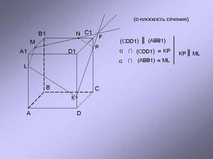 (α-плоскость сечения) N С 1 В 1 М А 1 F P D 1
