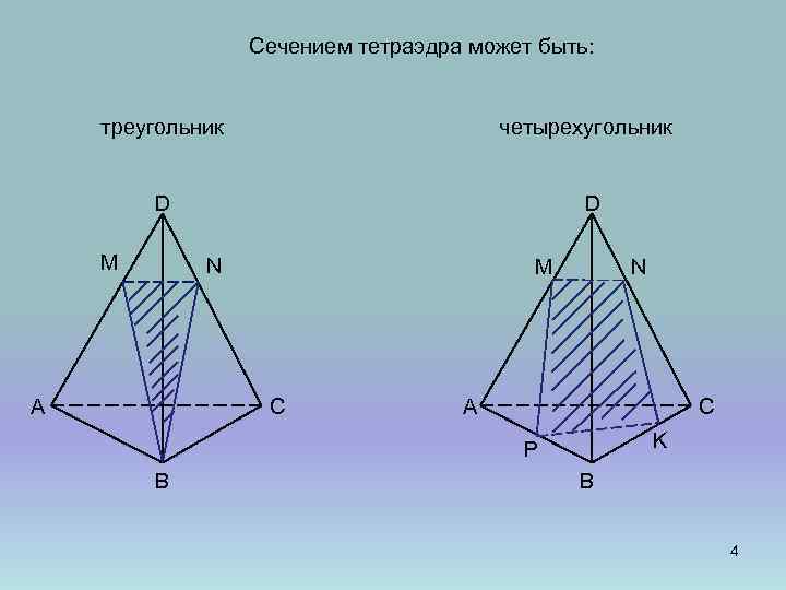 Сечением тетраэдра может быть: треугольник четырехугольник D D М N А N M С