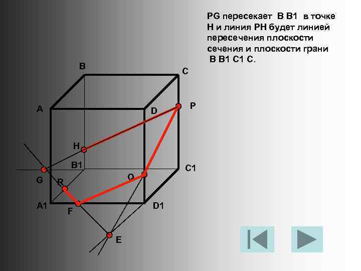 PG пересекает B B 1 в точке H и линия PH будет линией пересечения