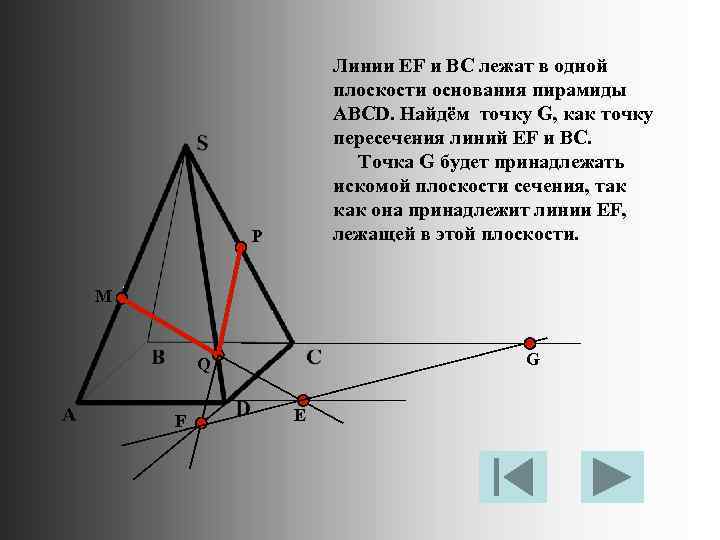 Линии EF и BC лежат в одной плоскости основания пирамиды ABCD. Найдём точку G,