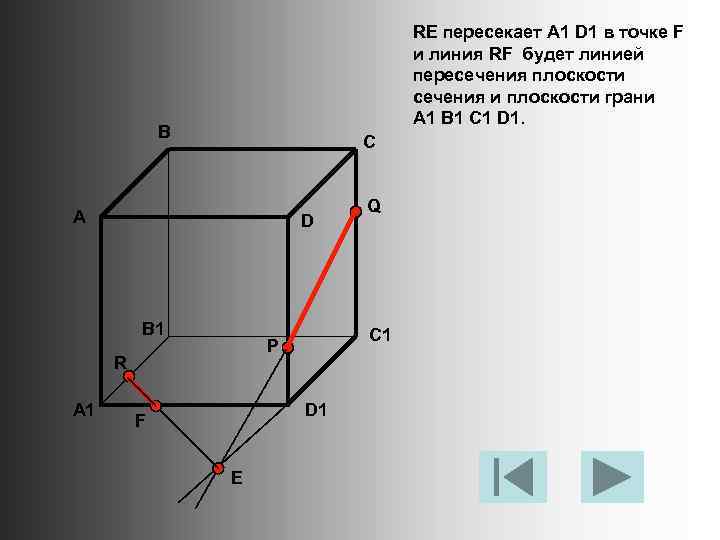 RE пересекает A 1 D 1 в точке F и линия RF будет линией