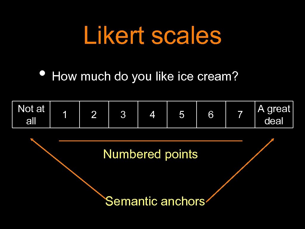 Likert scales • How much do you like ice cream? Not at all 1