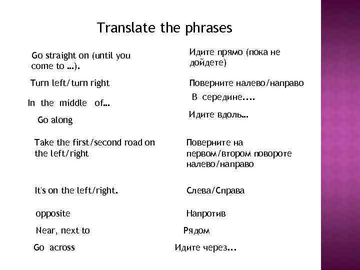 Translate the phrases Go straight on (until you come to …). Идите прямо (пока