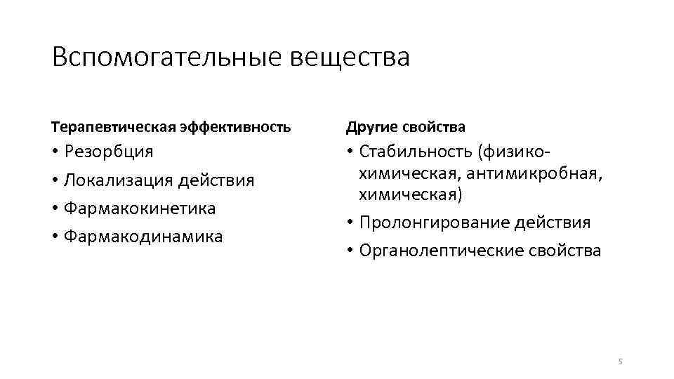 Вспомогательные вещества. Вспомогательные вещества презентация. Характеристика вспомогательных веществ. Вспомогательные вещества это в фармакологии.