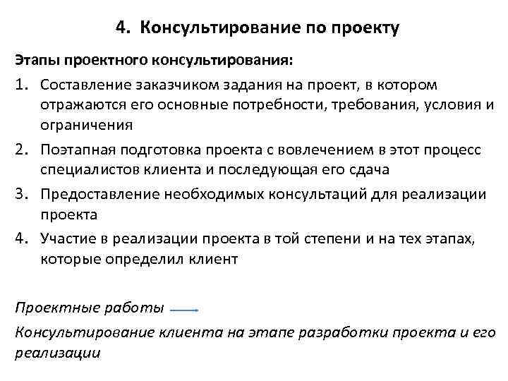 4. Консультирование по проекту Этапы проектного консультирования: 1. Составление заказчиком задания на проект, в