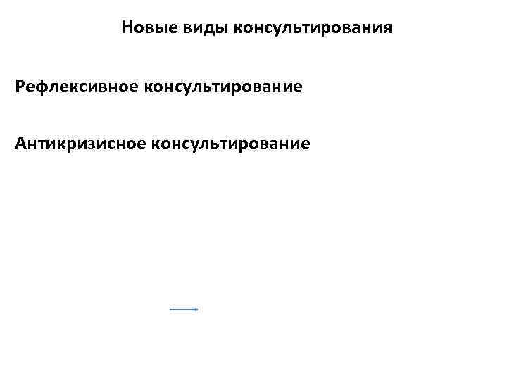 Новые виды консультирования Рефлексивное консультирование Антикризисное консультирование 