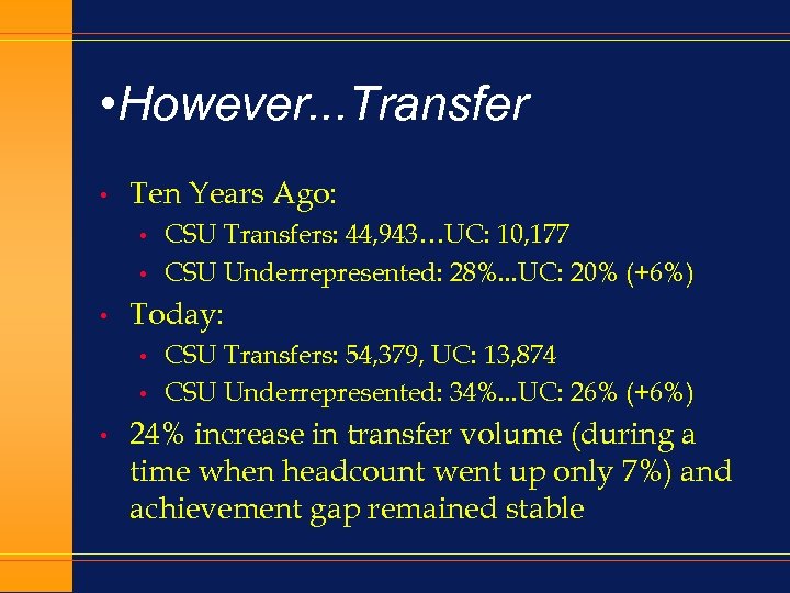  • However. . . Transfer • Ten Years Ago: • • • Today: