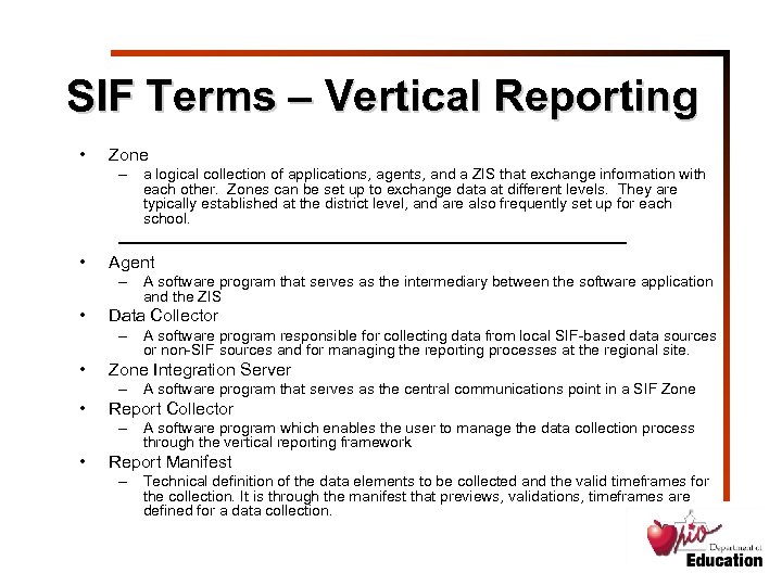 SIF Terms – Vertical Reporting • Zone – a logical collection of applications, agents,