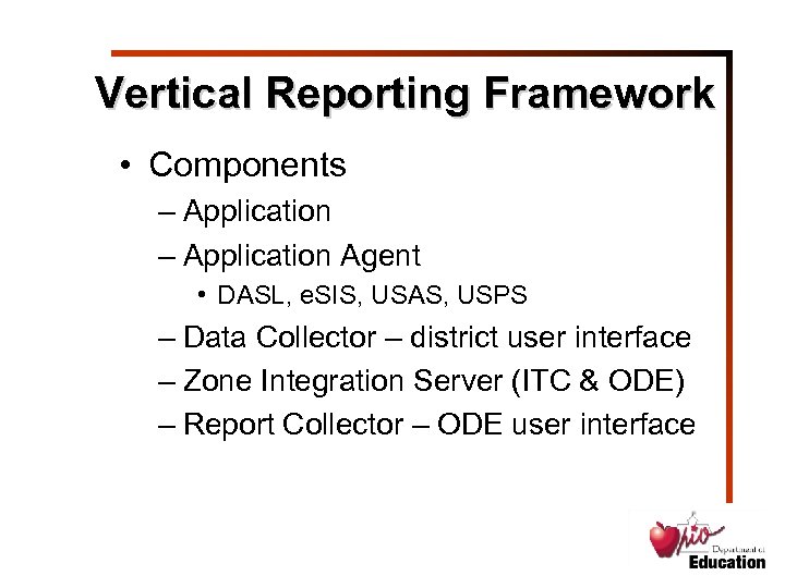 Vertical Reporting Framework • Components – Application Agent • DASL, e. SIS, USAS, USPS