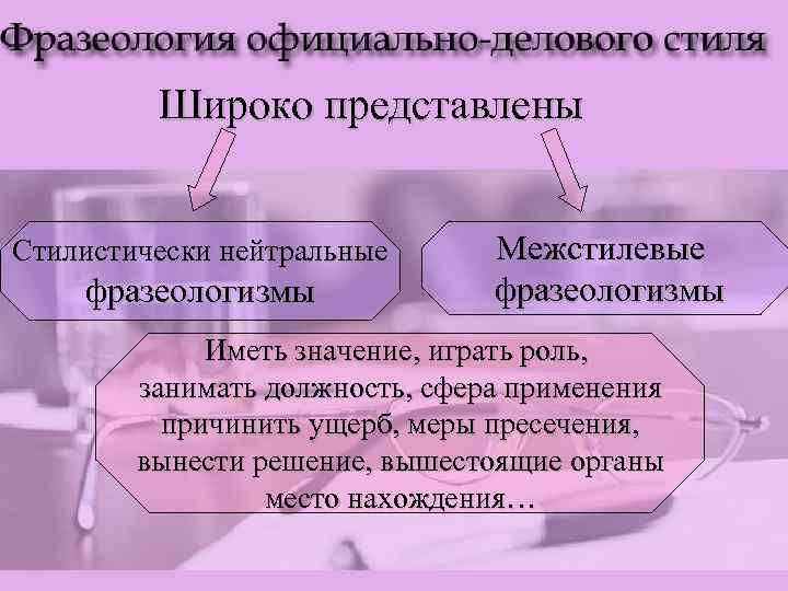  Широко представлены Стилистически нейтральные фразеологизмы Межстилевые фразеологизмы Иметь значение, играть роль, занимать должность,