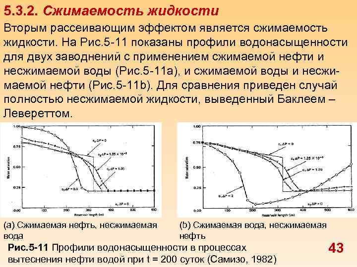 5. 3. 2. Сжимаемость жидкости Вторым рассеивающим эффектом является сжимаемость жидкости. На Рис. 5