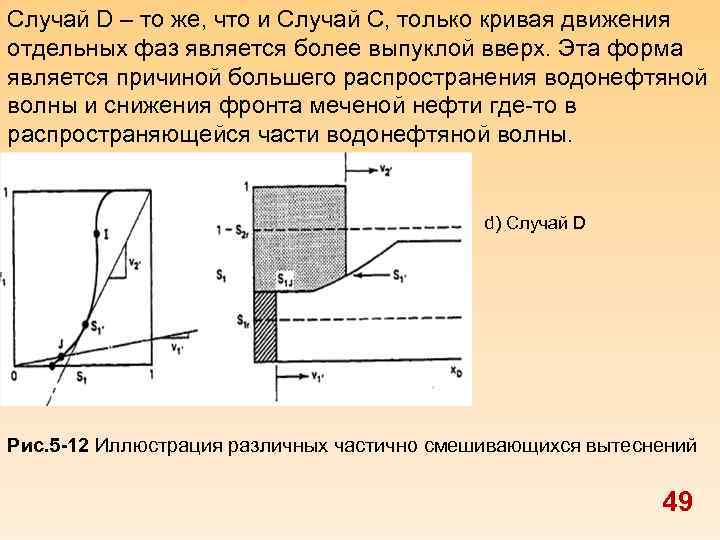 Коэффициент плотности расстановки автомобилей в плане