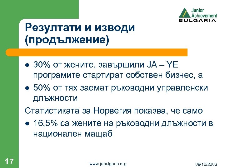 Резултати и изводи (продължение) 30% от жените, завършили JA – YE програмите стартират собствен