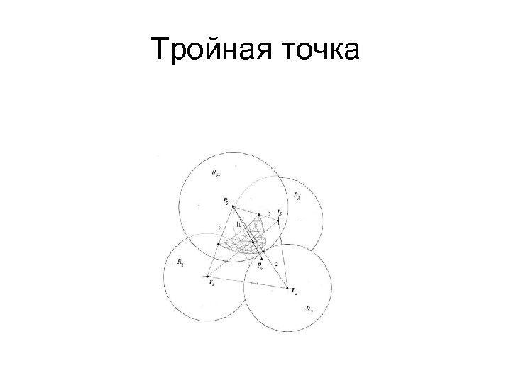 Тройная точка 
