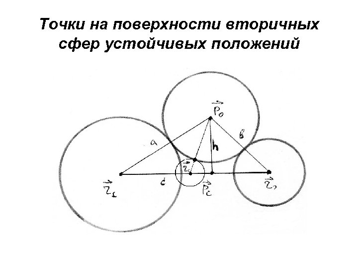 Точки на поверхности вторичных сфер устойчивых положений 