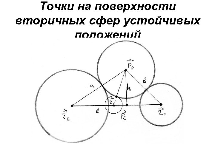 Точки на поверхности вторичных сфер устойчивых положений 