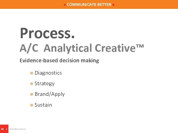 » COMMUNICATE BETTER « Process. A/C Analytical Creative™ Evidence-based decision making » Diagnostics »