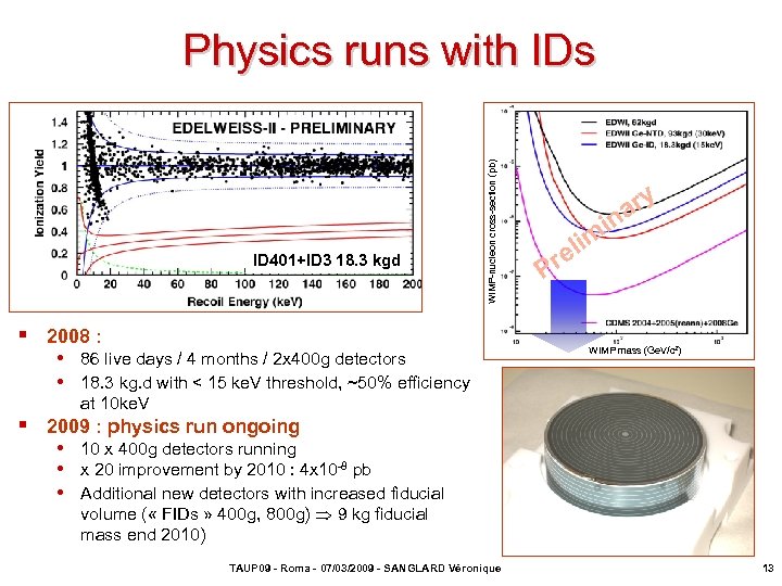 ID 401+ID 3 18. 3 kgd WIMP-nucleon cross-section (pb) Physics runs with IDs §