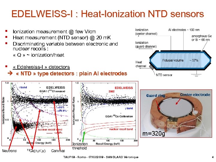 EDELWEISS-I : Heat-Ionization NTD sensors § Ionization measurement @ few V/cm § Heat measurement