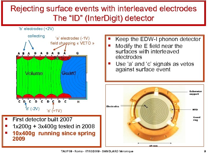 Rejecting surface events with interleaved electrodes The “ID” (Inter. Digit) detector ‘b’ electrodes (+2