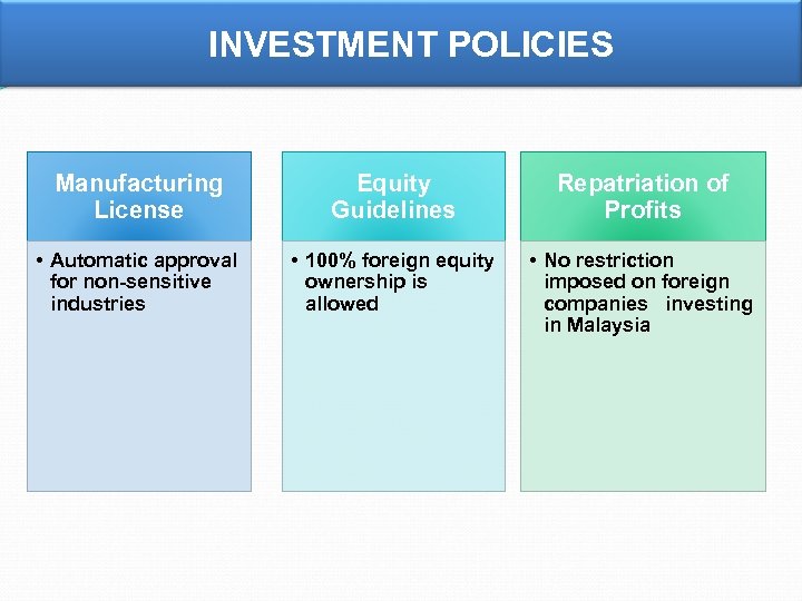 INVESTMENT POLICIES Manufacturing License Equity Guidelines Repatriation of Profits • Automatic approval for non-sensitive