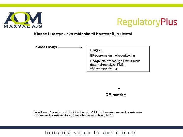 Klasse I udstyr - eks måleske til hostesaft, rullestol Klasse I udstyr Bilag VII