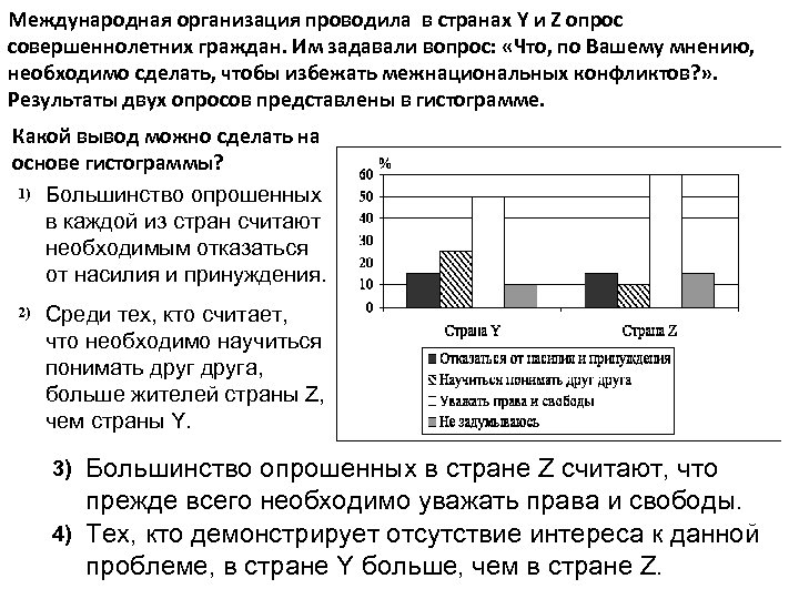 На рынке страны z