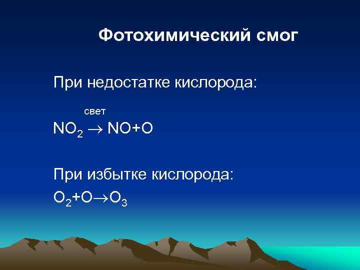 Фотохимический смог При недостатке кислорода: свет NO 2 NO+O При избытке кислорода: O 2+O