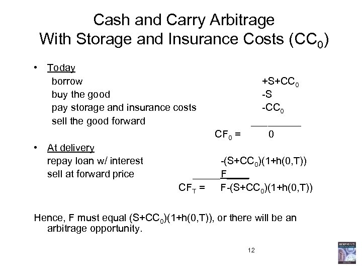 Cash and Carry Arbitrage With Storage and Insurance Costs (CC 0) • Today borrow